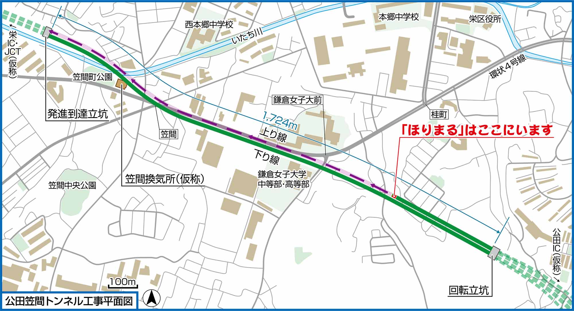 公田笠間シールド位置