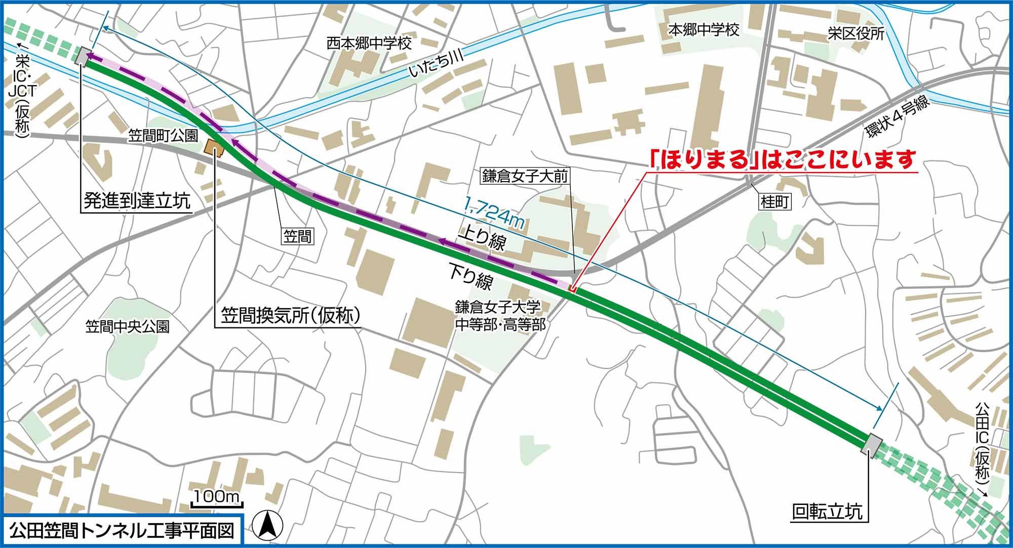 公田笠間シールド位置