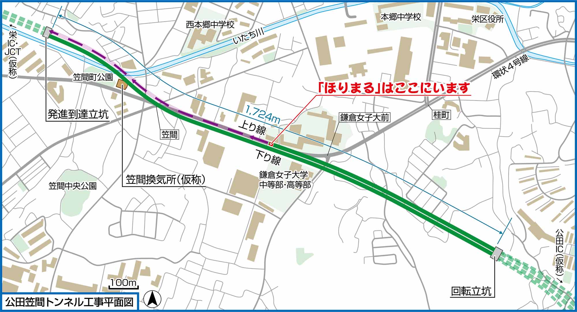 公田笠間シールド位置